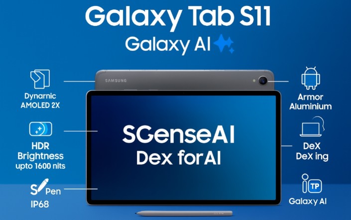 Galaxy Tab S11 Series Gains Popularity Ahead of November 2025 Launch: Key Features Revealed