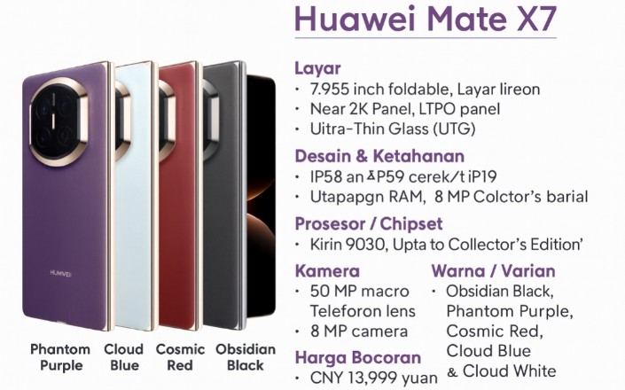 Huawei Mate X7 Foldable Phone Features 50MP Variable Aperture Camera and IP59 Durability