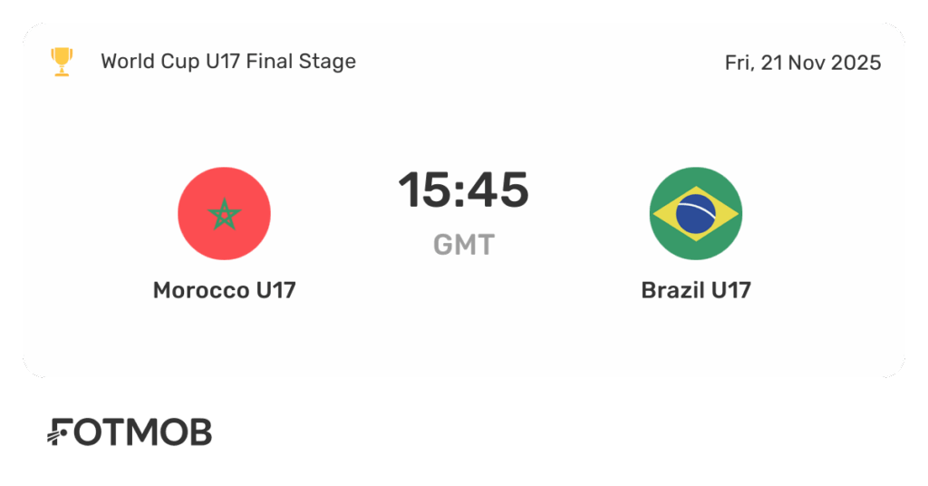 Morocco U17 vs Brazil U17: Match Highlights, Key Moments, and Final Score Analysis