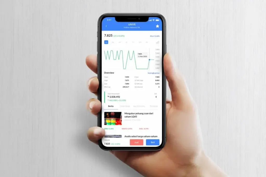 Top Affordable Smartphones Ideal for Stock Trading in the Near Future