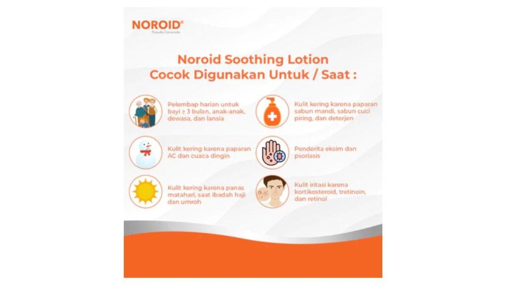 Noroid Soothing Lotion: Benefits, Key Strengths, and Potential Drawbacks Reviewed