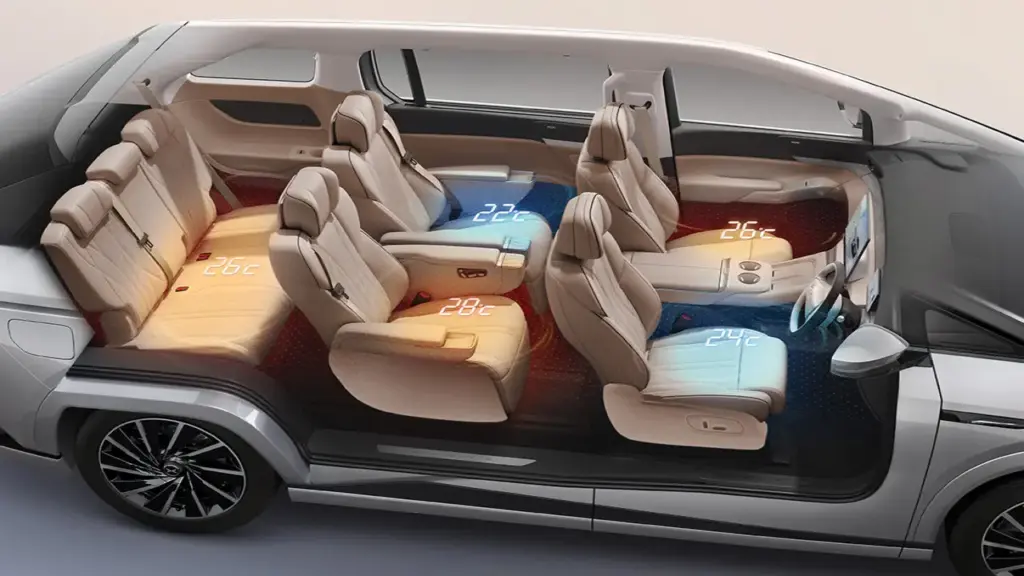 Top 7-Seater Electric Cars Starting from Rp 380 Million: Best Picks and Features for Families