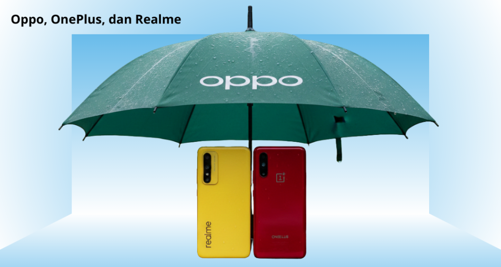 Oppo, OnePlus, and Realme Merge Under One Umbrella: What This Means for Users
