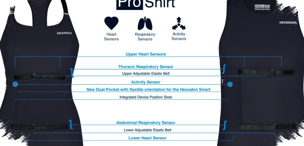 Battery-Free Smart Clothing Turns a Phone Into a Real-Time Blood Pressure Hub