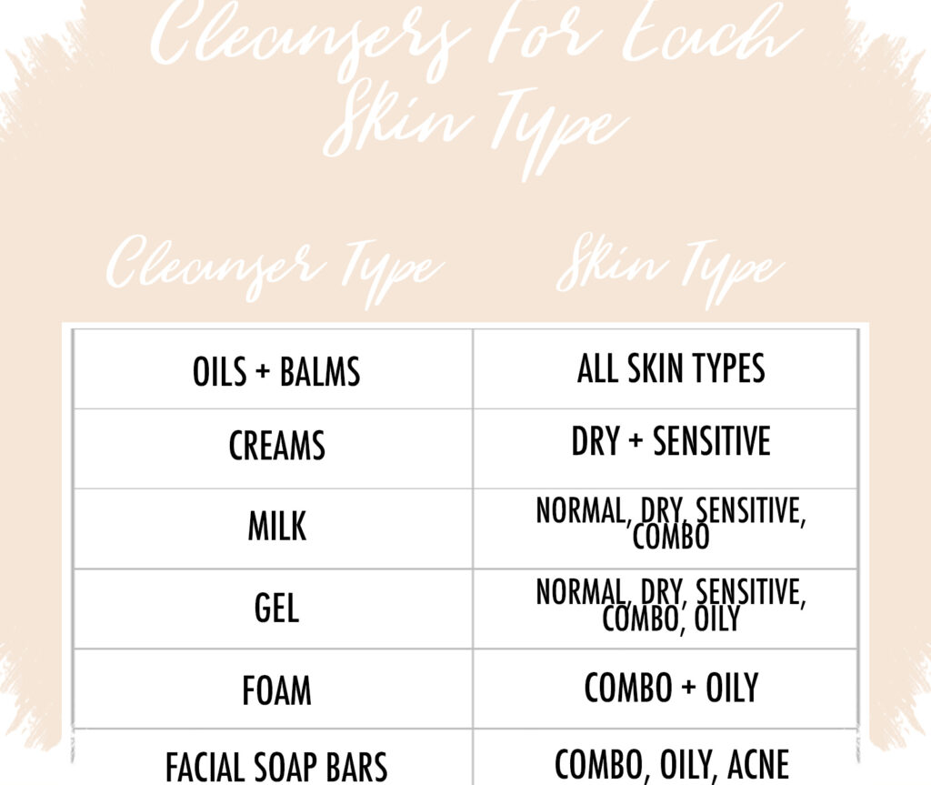 5 Skin Prep Products That Makeup Lovers Swear By Before Every Look
