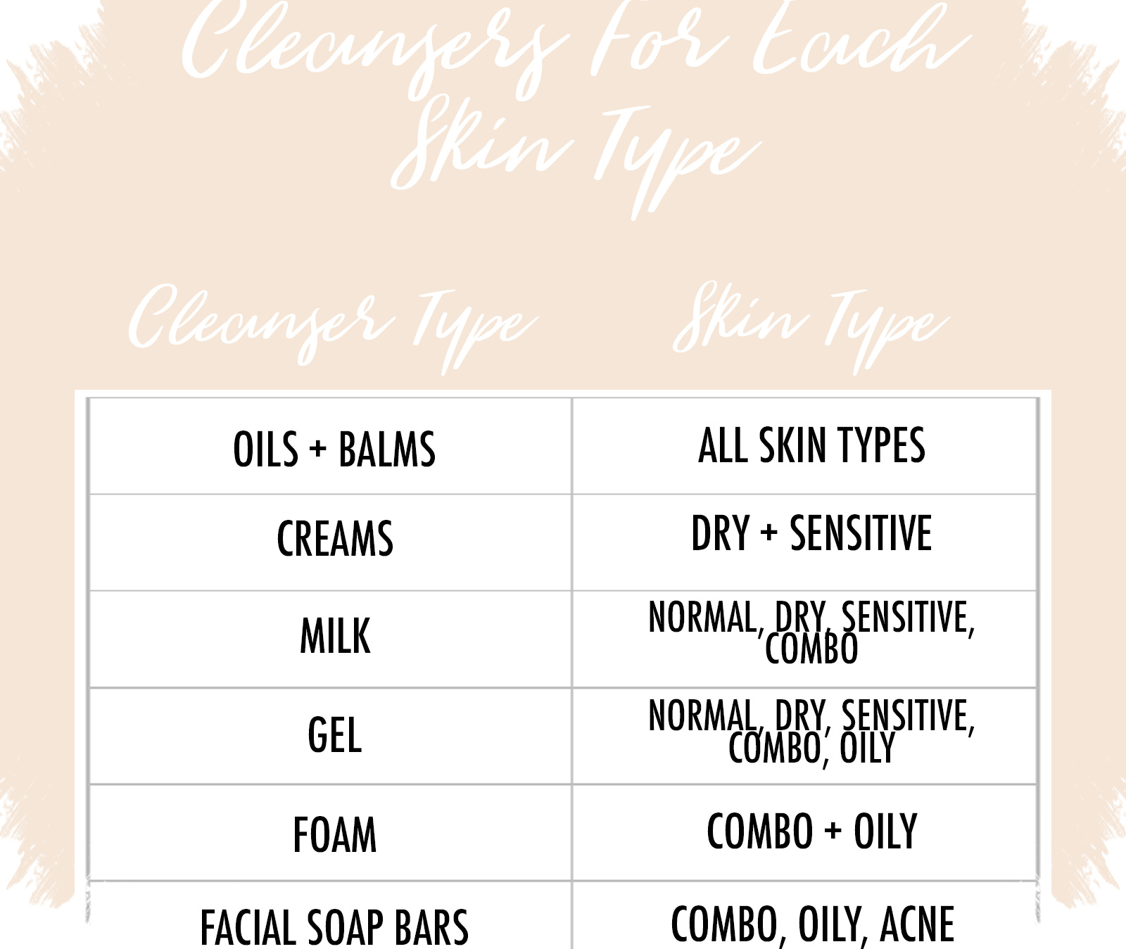 5 Skin Prep Products That Makeup Lovers Swear By Before Every Look
