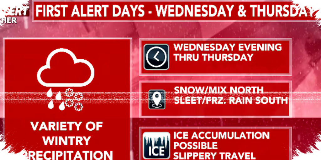 First Alert Weather Day, Half-Inch Ice Threatens Travel Wednesday Night