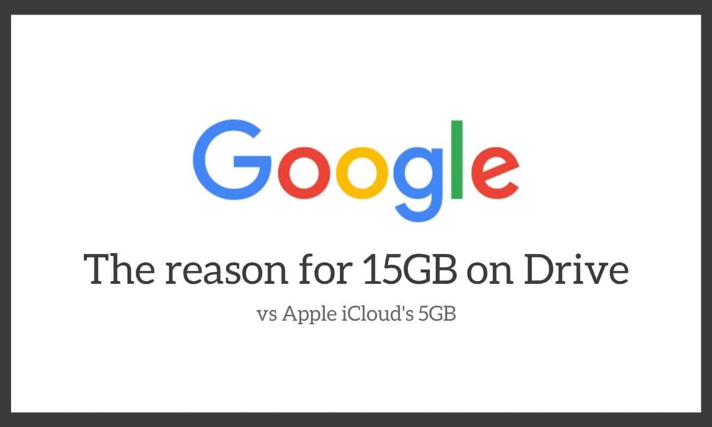 New Google Drive Accounts Get 5 GB by Default, Phone Verification Can Restore 15 GB