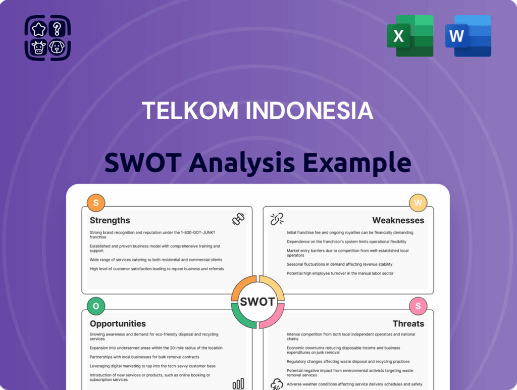 Retail and E-Commerce Growth Exposes Hidden Gaps, Telkomsel Pushes Data-Driven Fixes