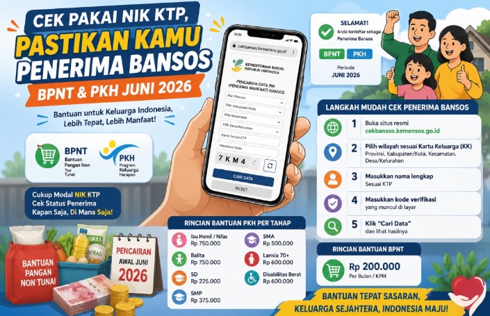June 2026 Social Assistance Checks, NIK KTP Now Determines Whether Your Name Is Listed