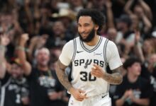 The $3 Million Player Who Changed The Spurs Season, From Waived Rookie To Unsung Hero