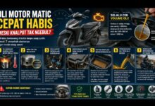 Hidden Oil Loss in Automatic Motorbikes, Why A Normal Exhaust Can Still Signal Trouble