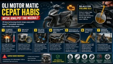 Hidden Oil Loss in Automatic Motorbikes, Why A Normal Exhaust Can Still Signal Trouble
