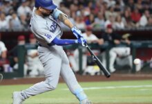 Dodgers Close Their Third NL West Four-Game Test, Wrobleski Faces Diamondbacks On Thursday Night
