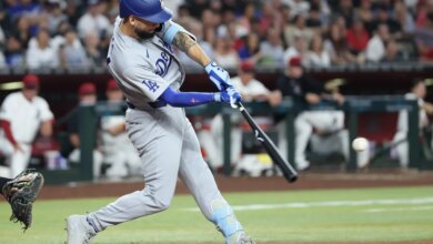 Dodgers Close Their Third NL West Four-Game Test, Wrobleski Faces Diamondbacks On Thursday Night