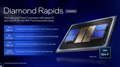 Intel’s Xeon 6 Plus Targets The AI Surge, Bringing 18A To Data Center Servers