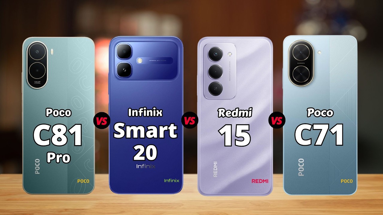 POCO C71 Prioritizes a 120Hz Display, While C81 Pro Puts 6,000 mAh Battery First