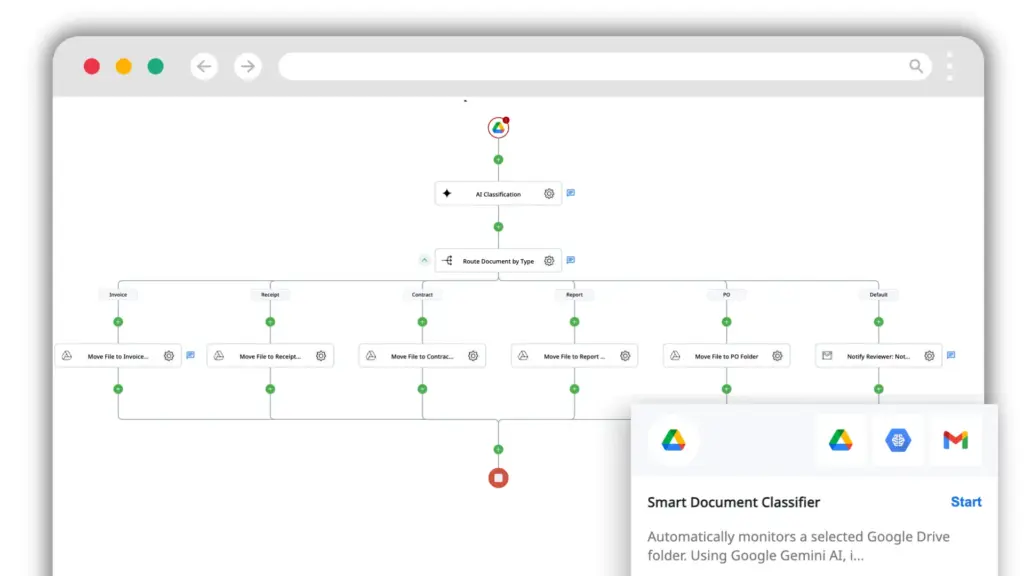 Google Drive’s New AI Organizer Sorts Files With Your Approval, Not On Its Own