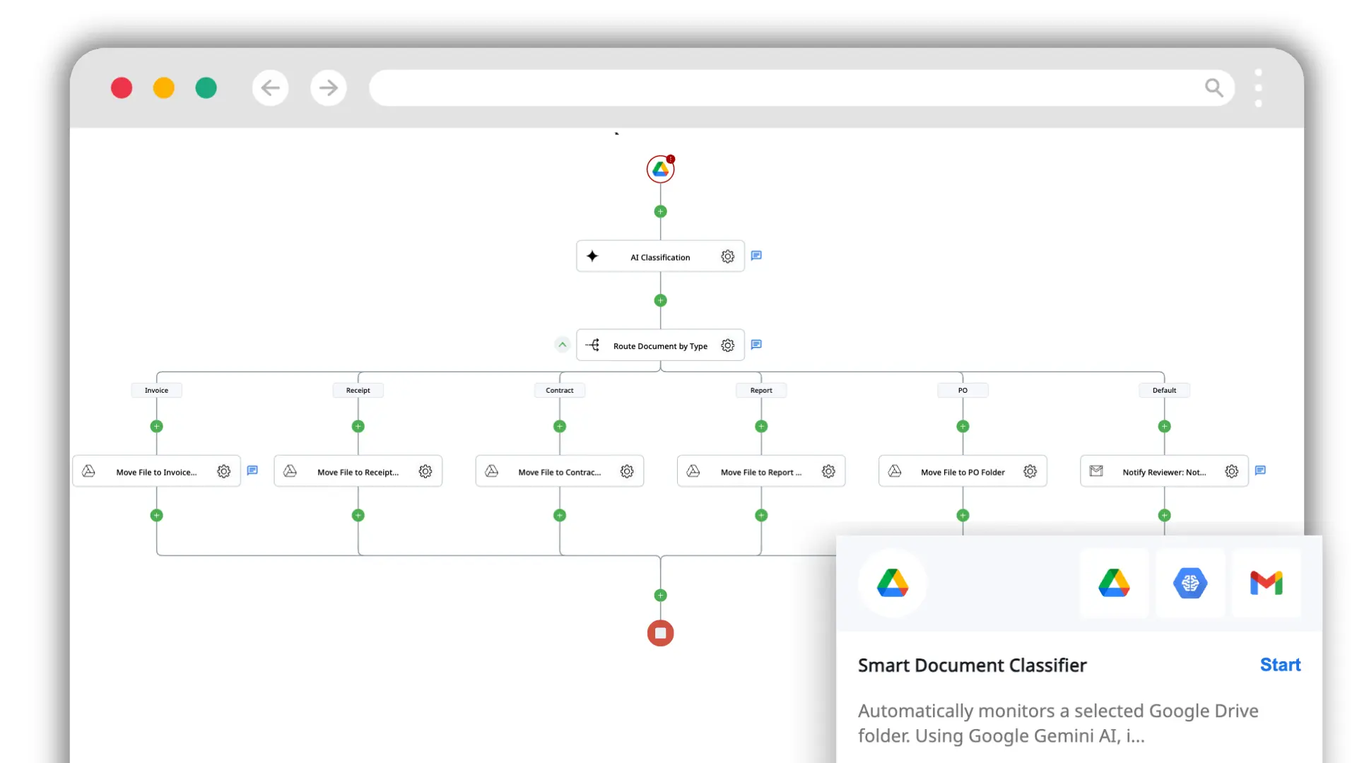 Google Drive’s New AI Organizer Sorts Files With Your Approval, Not On Its Own