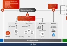 Microsoft’s Scout AI Aims For Daily Dependence, But Security Questions Remain Unresolved