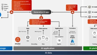 Microsoft’s Scout AI Aims For Daily Dependence, But Security Questions Remain Unresolved