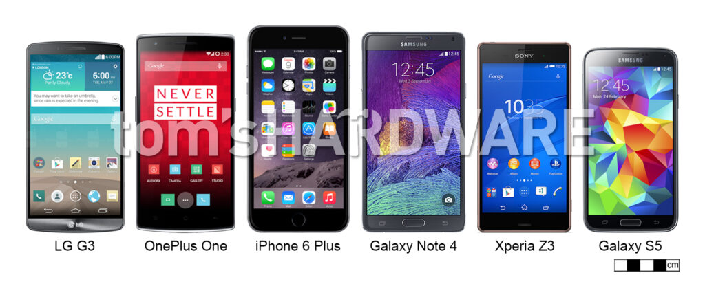 Samsung, Xiaomi, Vivo, And Oppo Bring Four Different Flagship Priorities To Indonesia