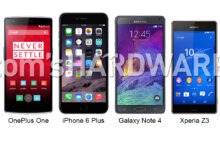 Samsung, Xiaomi, Vivo, And Oppo Bring Four Different Flagship Priorities To Indonesia