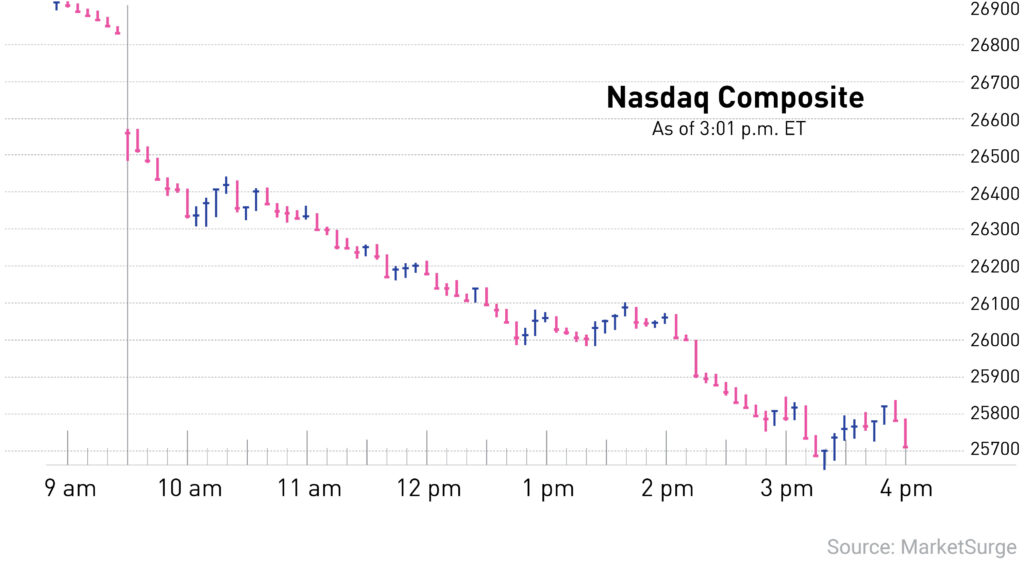 Cameco And Alphabet Stand Out As Geopolitical Risk Keeps Rewarding Resilient Blue Chips