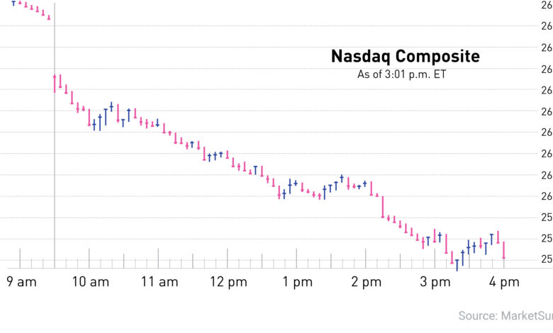 Cameco And Alphabet Stand Out As Geopolitical Risk Keeps Rewarding Resilient Blue Chips