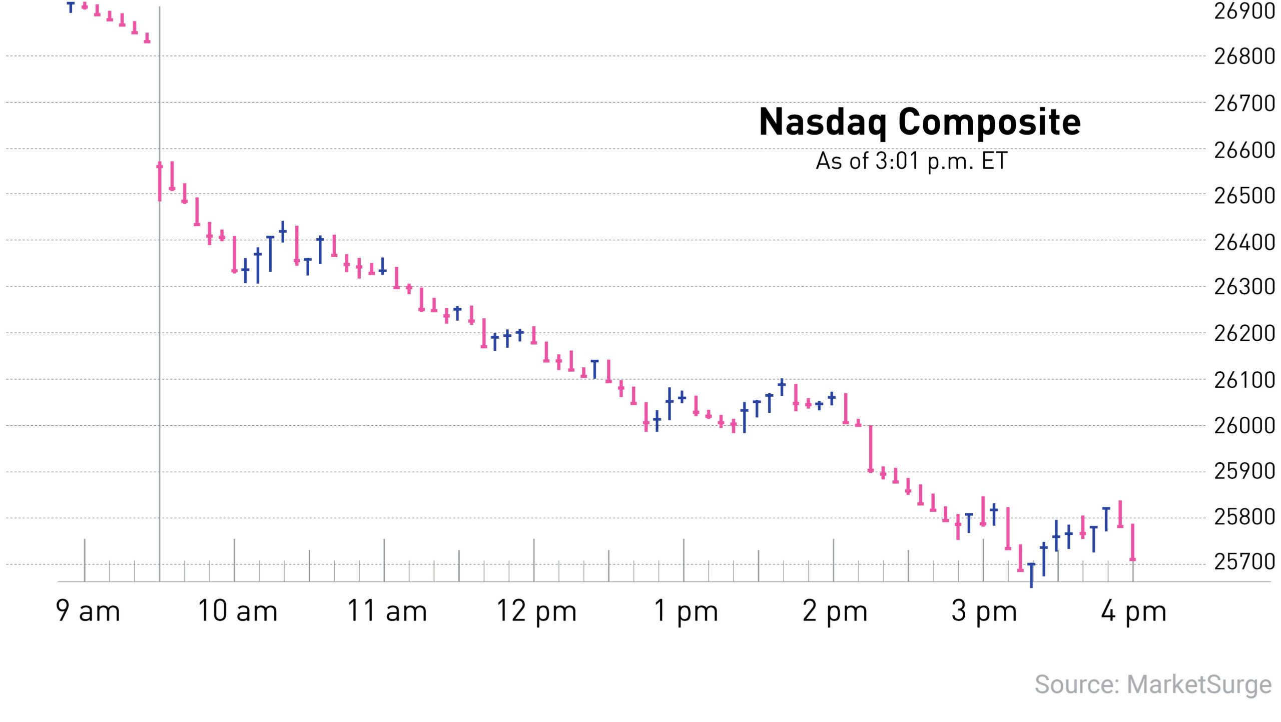 Cameco And Alphabet Stand Out As Geopolitical Risk Keeps Rewarding Resilient Blue Chips