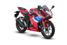 Honda CBR150R’s May 2026 Pricing Update Puts The Top Variant At A New Peak