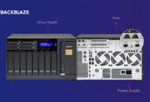 Why A NAS Makes A Better Home DNS Server Than A Router