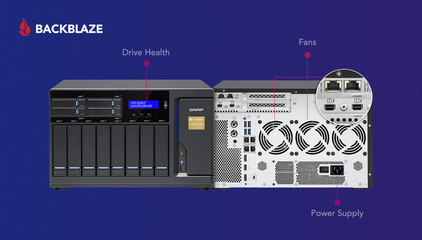 Why A NAS Makes A Better Home DNS Server Than A Router