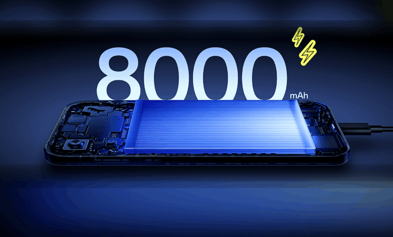 8,000mAh Power Meets Tougher Protection, OnePlus Turbo 6X Pro Targets Flagship Pressure