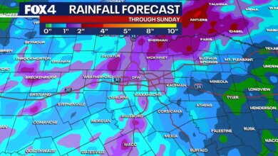 DFW Faces Multiple Rounds Of Storms This Weekend, Flash Flooding Becomes The Main Threat