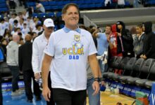 Mark Cuban Says Bitcoin Won’t Go To Zero, But His Selloff Signals Something Bigger