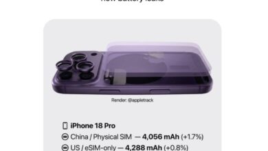 iPhone 18 Pro Leaks Hint at Different Battery Sizes for China and the Global Market