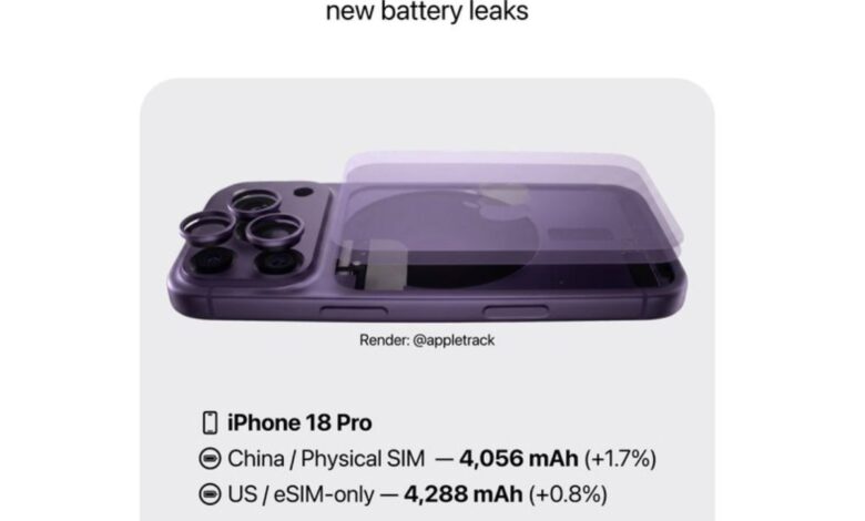 iPhone 18 Pro Leaks Hint at Different Battery Sizes for China and the Global Market