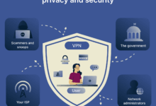 Privacy Rules the 2026 VPN Market, and One Option Skips Email Entirely