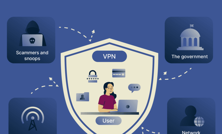 Privacy Rules the 2026 VPN Market, and One Option Skips Email Entirely