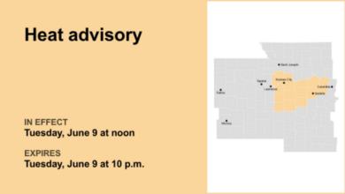 Kansas City Heat Advisory Hits Tuesday, Heat Index Could Reach 105 Degrees