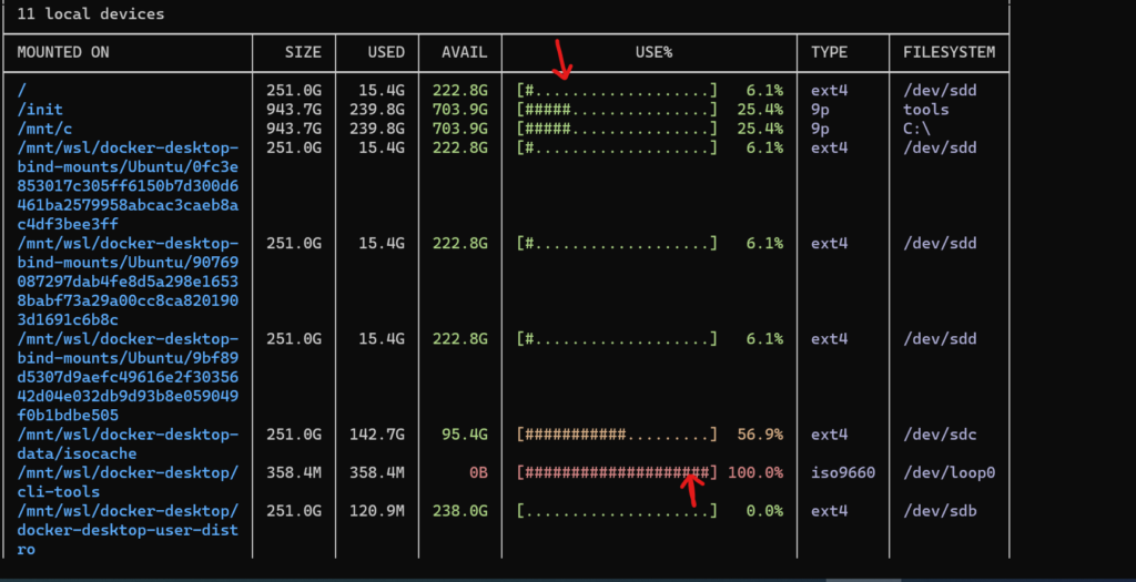 Three Linux Tools That Quietly Simplify Archives, systemd, and Updates