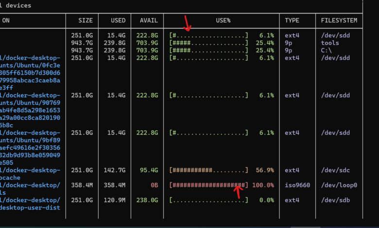 Three Linux Tools That Quietly Simplify Archives, systemd, and Updates
