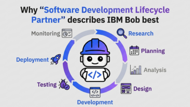 IBM Bob Brings Agentic AI To Enterprise Workflows, Speeding Coding And Legacy Modernization