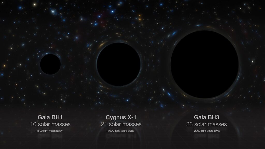 James Webb Uncovers A Hidden Giant In MRG-M0138, A Dormant Black Hole 10 Billion Light-Years Away