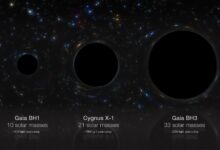 James Webb Uncovers A Hidden Giant In MRG-M0138, A Dormant Black Hole 10 Billion Light-Years Away