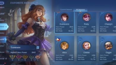 A Mature Mobile Legends Account Carries More Than Heroes, Why Depth Now Matters Most