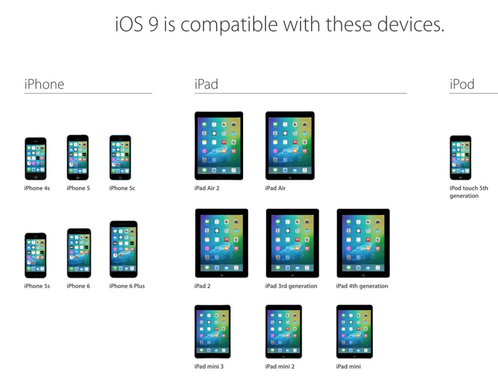 Apple Widens iOS 27 Support, But Mac Intel Users Face a Hard Cutoff