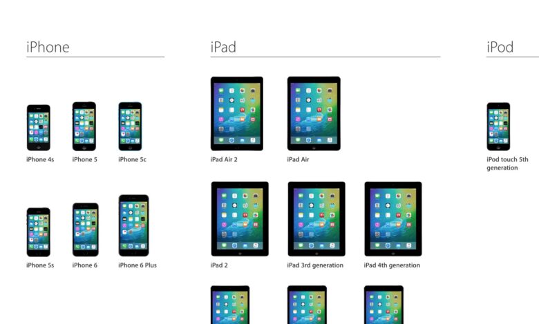 Apple Widens iOS 27 Support, But Mac Intel Users Face a Hard Cutoff