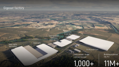 Google Turns to SpaceX Supercomputer, AI Demand Is Outrunning Its Own Infrastructure